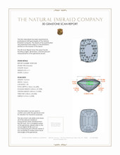 2.11 Ct. Emerald from Colombia 3 D Scan Report