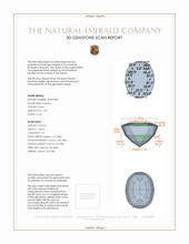 1.95 Ct. Emerald from Zambia 3 D Scan Report