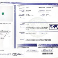 1.31 Ct. Emerald from Colombia Scan Report