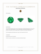 0.39 Ct. Emerald from Afghanistan Appraisal
