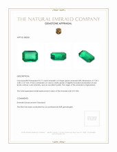 0.71 Ct. Emerald from Afghanistan Appraisal