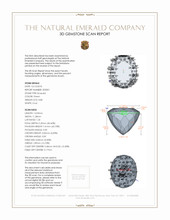 8.80 Ct. Emerald from Colombia 3 D Scan Report
