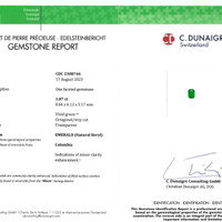 1.87 Ct. Emerald from Colombia - Muzo Scan Report
