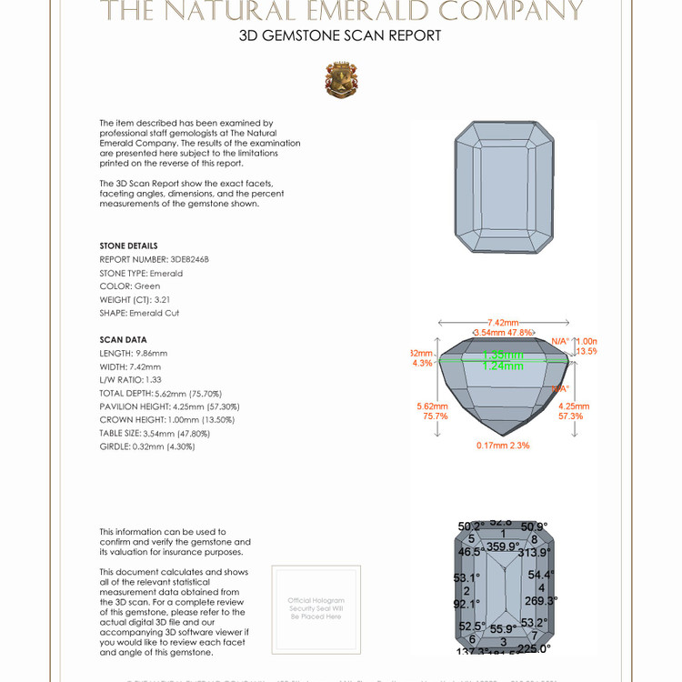 3.21 Ct. Emerald from Colombia