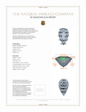 0.92 Ct. Emerald from Colombia 3 D Scan Report