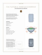 1.19 Ct. Emerald from Colombia 3 D Scan Report