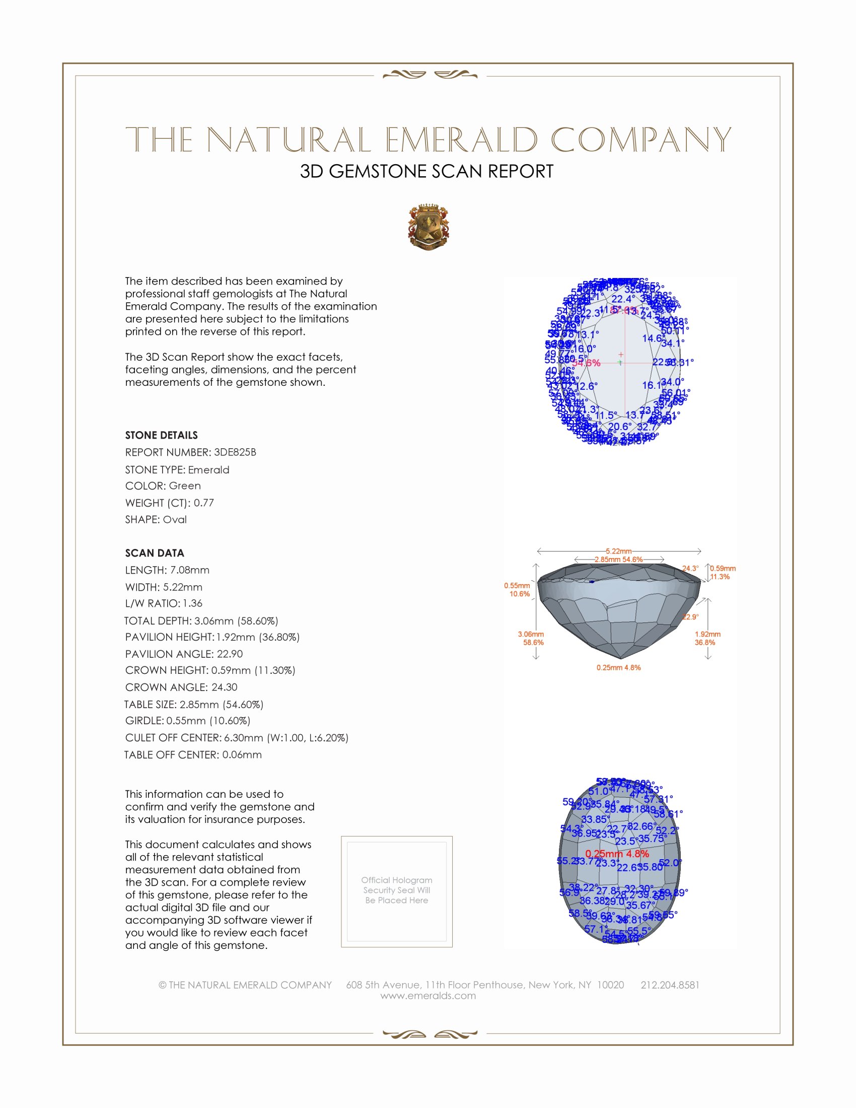 0.77 Ct. Emerald from Zambia