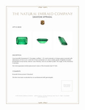 1.70 Ct. Emerald from Colombia Appraisal