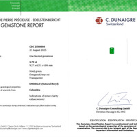 1.70 Ct. Emerald from Colombia Scan Report