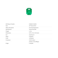 1.43 Ct. Emerald from Colombia Scan Report
