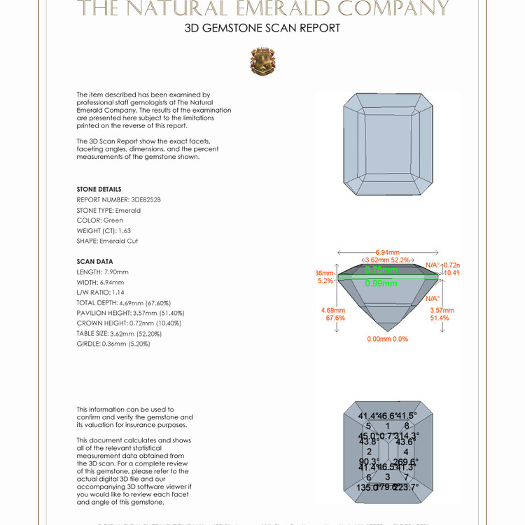 1.63 Ct. Emerald from Colombia