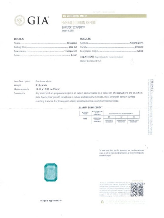 8.18 Ct. Emerald from Russia