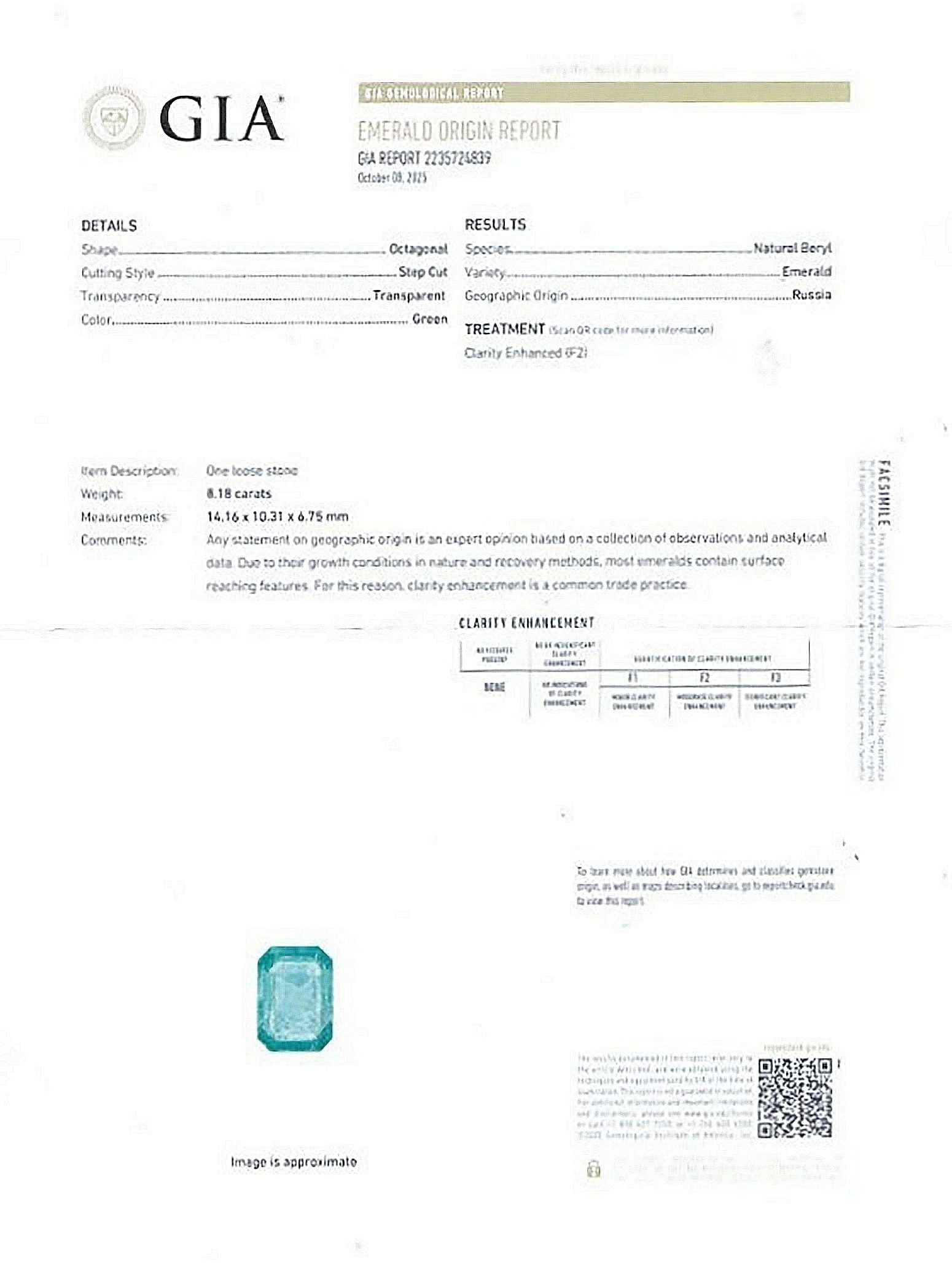 8.18 Ct. Emerald from Russia