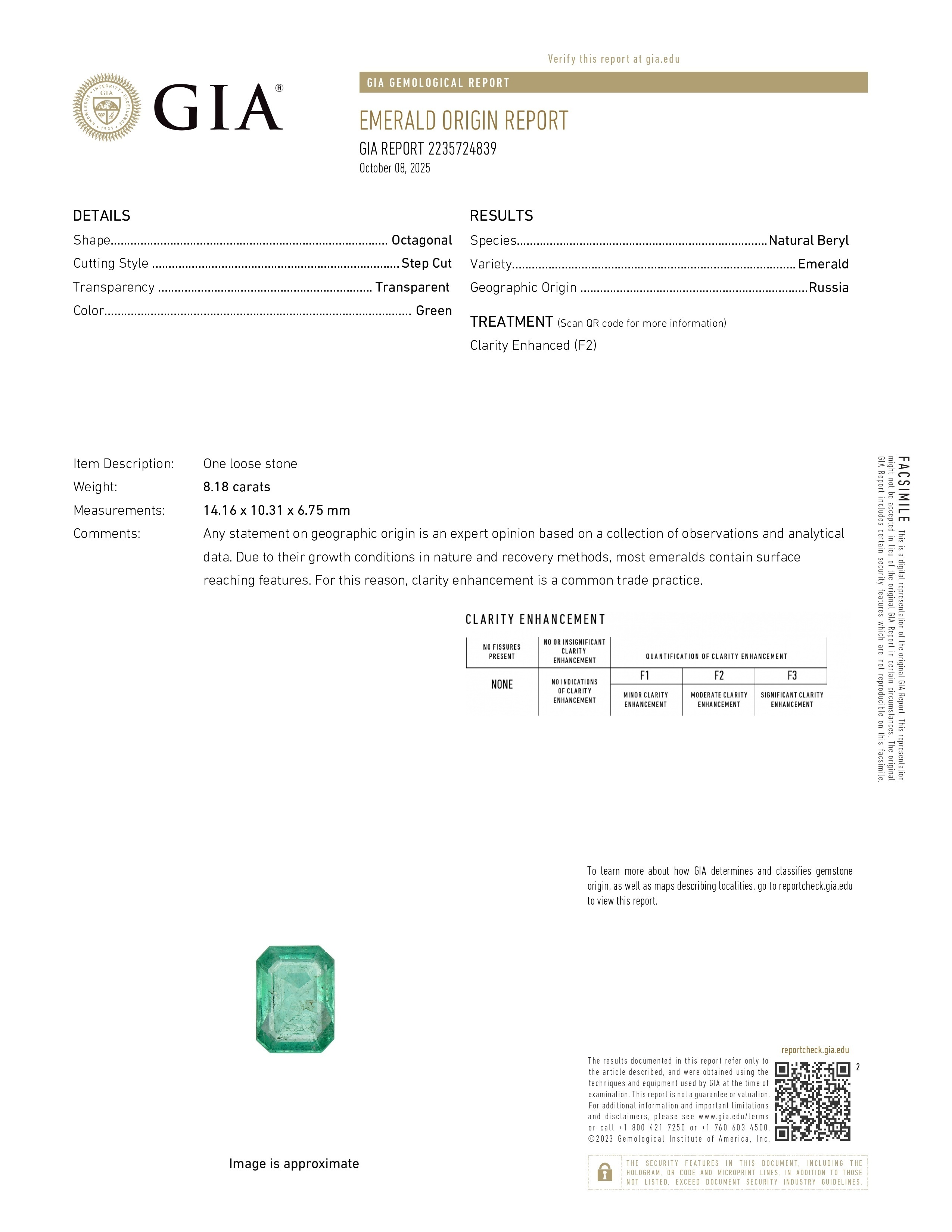 8.18 Ct. Emerald from Russia