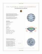 3.62 Ct. Emerald from Colombia 3 D Scan Report
