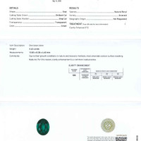 3.43 Ct. Emerald from Zambia Scan Report