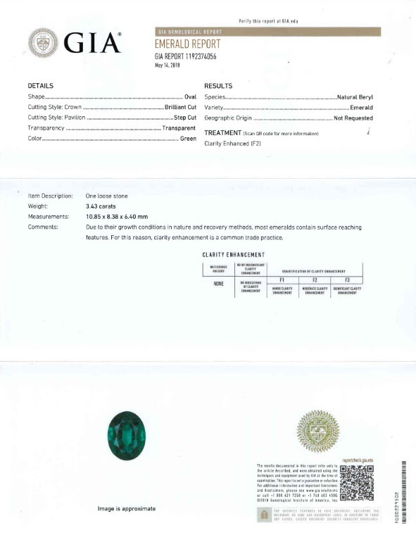 3.43 Ct. Emerald from Zambia