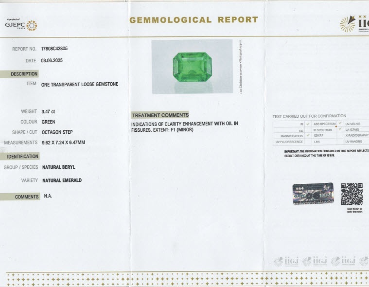 3.47 Ct. Emerald from Colombia