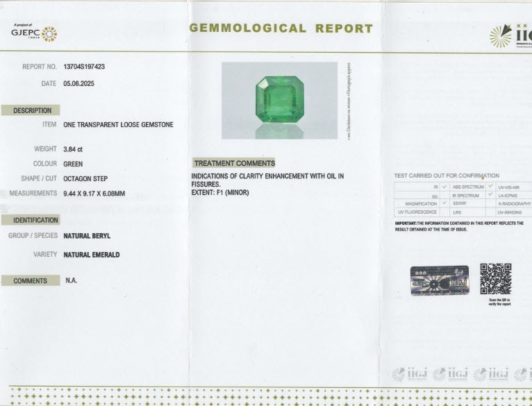 3.84 Ct. Emerald from Zambia