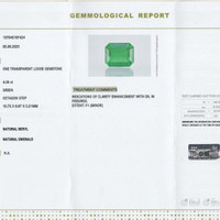 4.06 Ct. Emerald from Zambia Scan Report