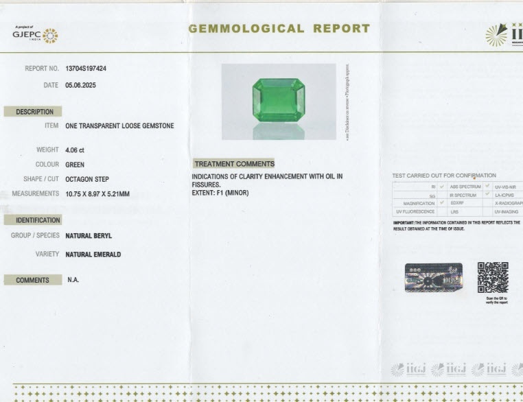 4.06 Ct. Emerald from Zambia