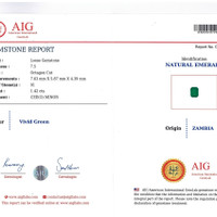 1.42 Ct. Emerald from Zambia Scan Report