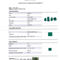 1.97 Ct. Emerald from Colombia Scan Report