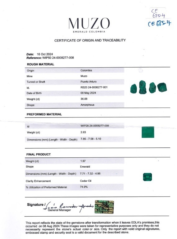 1.97 Ct. Emerald from Colombia