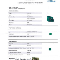 2.26 Ct. Emerald from Colombia Scan Report