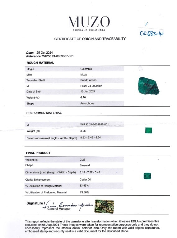 2.26 Ct. Emerald from Colombia