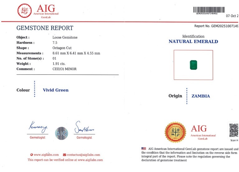 1.91 Ct. Emerald from Zambia