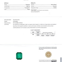 3.22 Ct. Emerald from Zambia Scan Report
