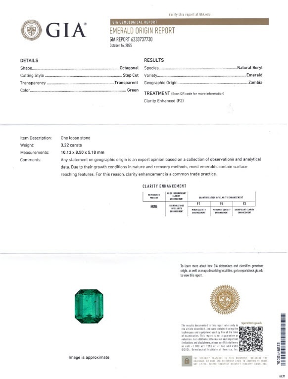 3.22 Ct. Emerald from Zambia