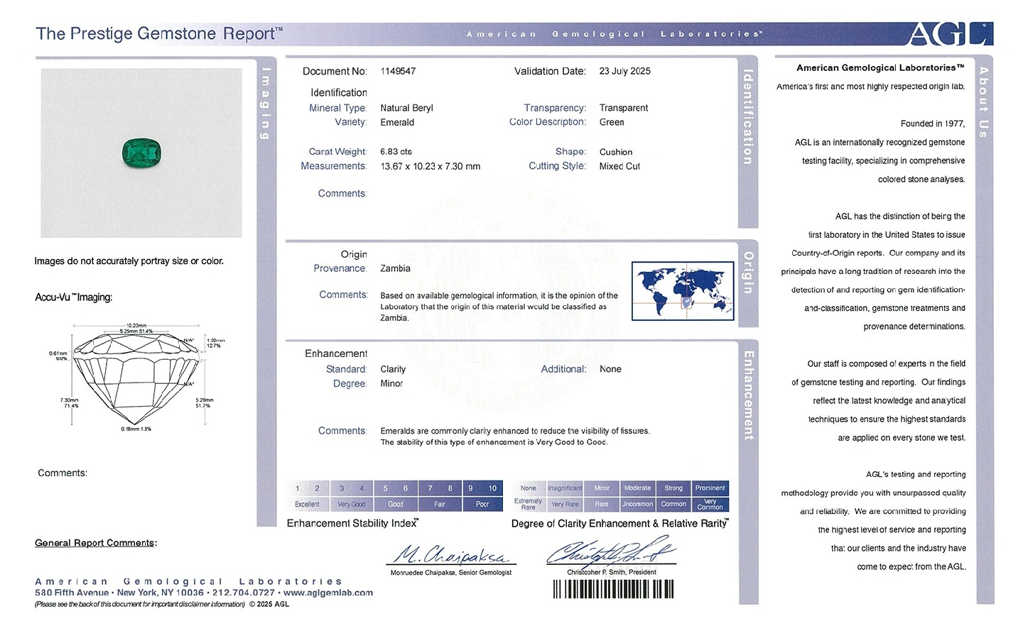 6.83 Ct. Emerald from Zambia