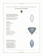 0.87 Ct. Emerald from Colombia 3 D Scan Report