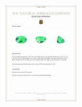 1.90 Ct. Emerald from Colombia Appraisal