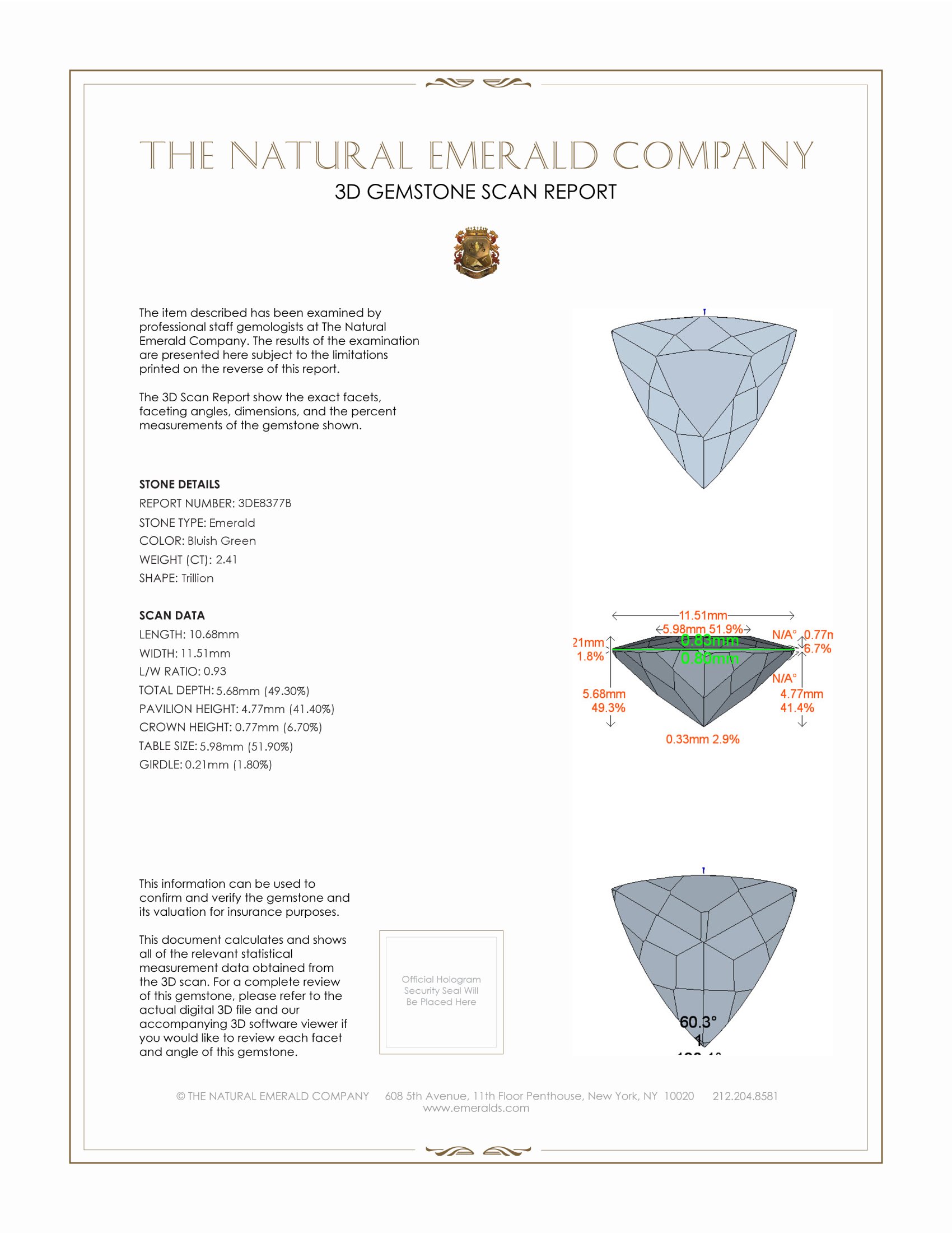 2.41 Ct. Emerald from Colombia