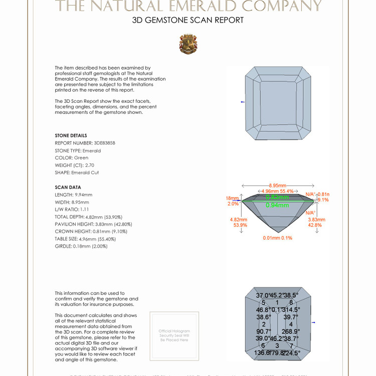 2.70 Ct. Emerald from Colombia