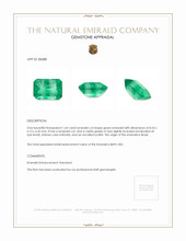 1.64 Ct. Emerald from Brazil Appraisal