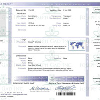 15.36 Ct. Emerald from Colombia Scan Report