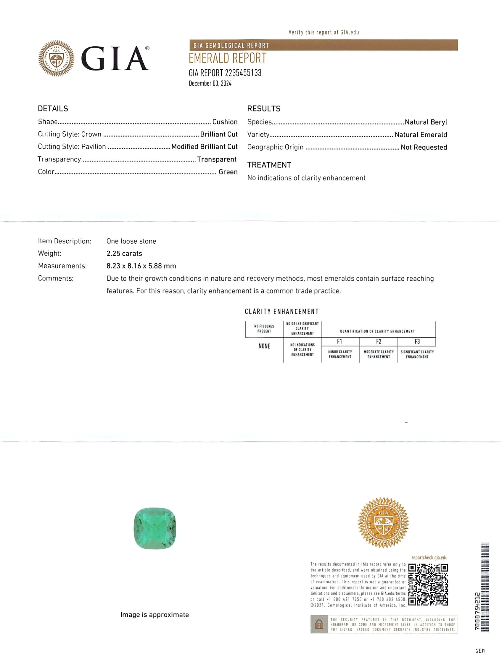 2.25 Ct. Emerald from Colombia