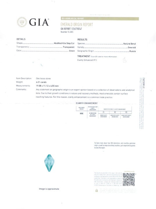 6.01 Ct. Emerald from Russia