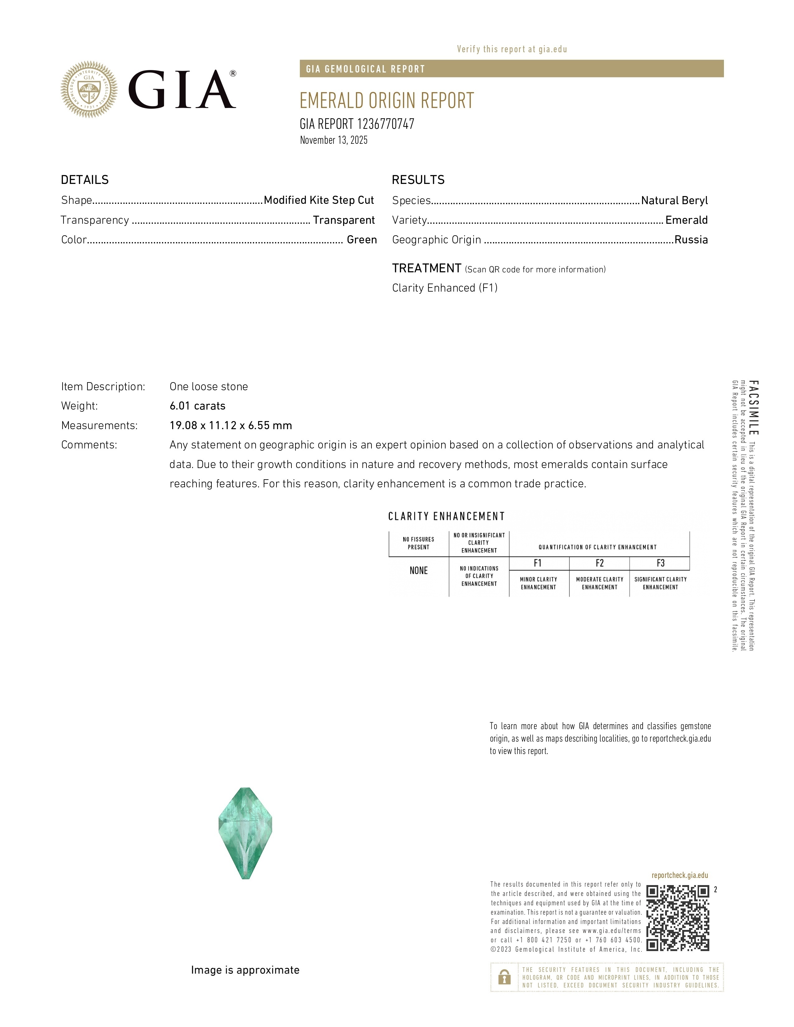 6.01 Ct. Emerald from Russia
