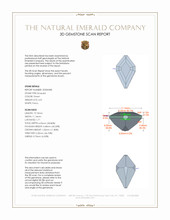 6.01 Ct. Emerald from Russia 3 D Scan Report