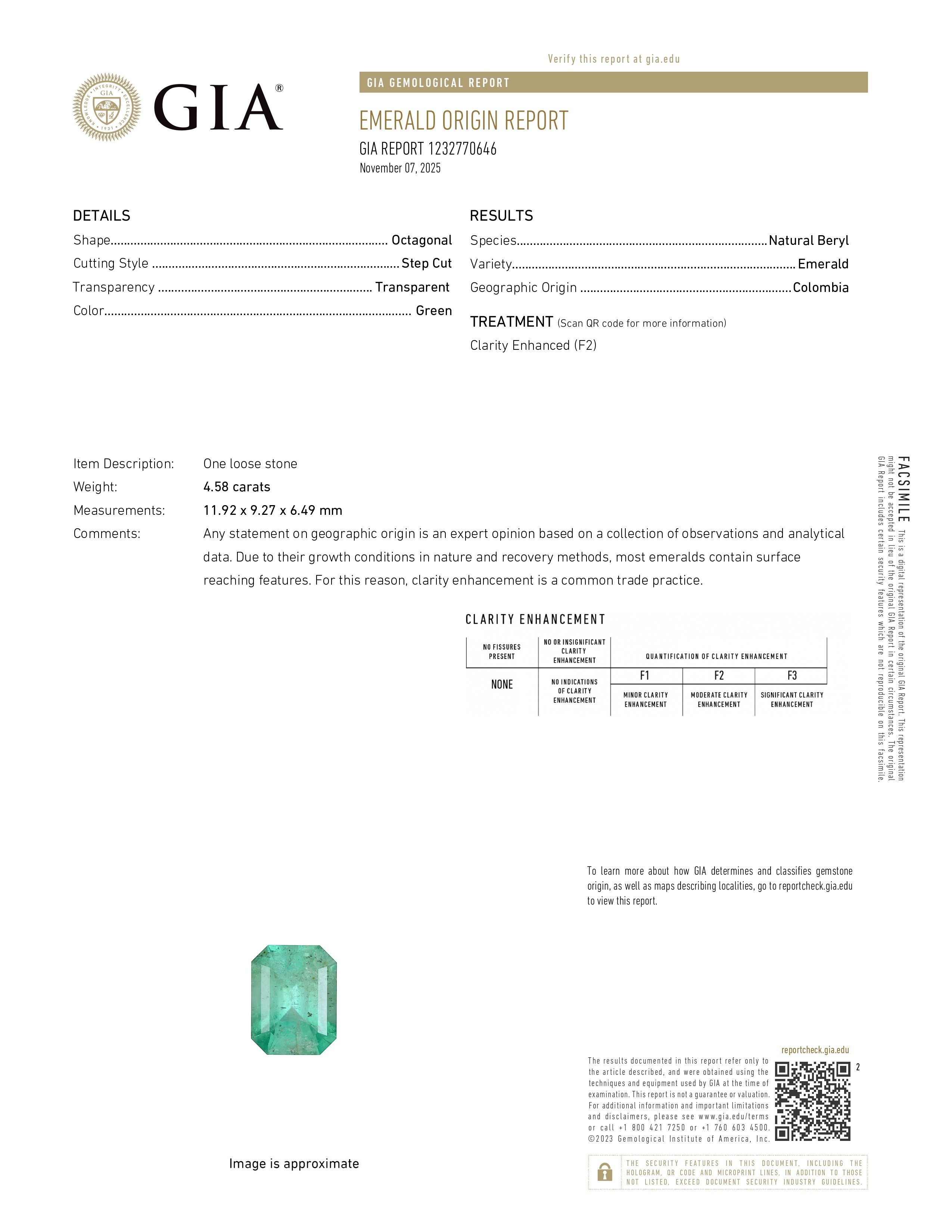 4.58 Ct. Emerald from Colombia