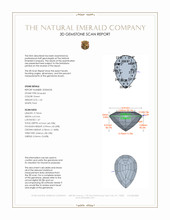 1.42 Ct. Emerald from Zambia 3 D Scan Report