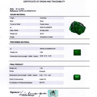 1.94 Ct. Emerald from Colombia Scan Report