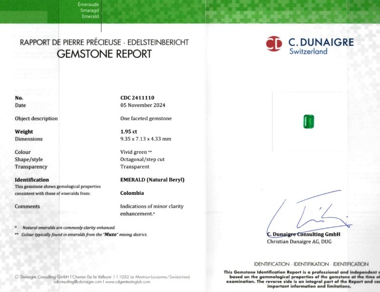 1.95 Ct. Emerald from Colombia