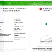 1.75 Ct. Emerald from Colombia Scan Report