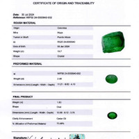 1.83 Ct. Emerald from Colombia Scan Report